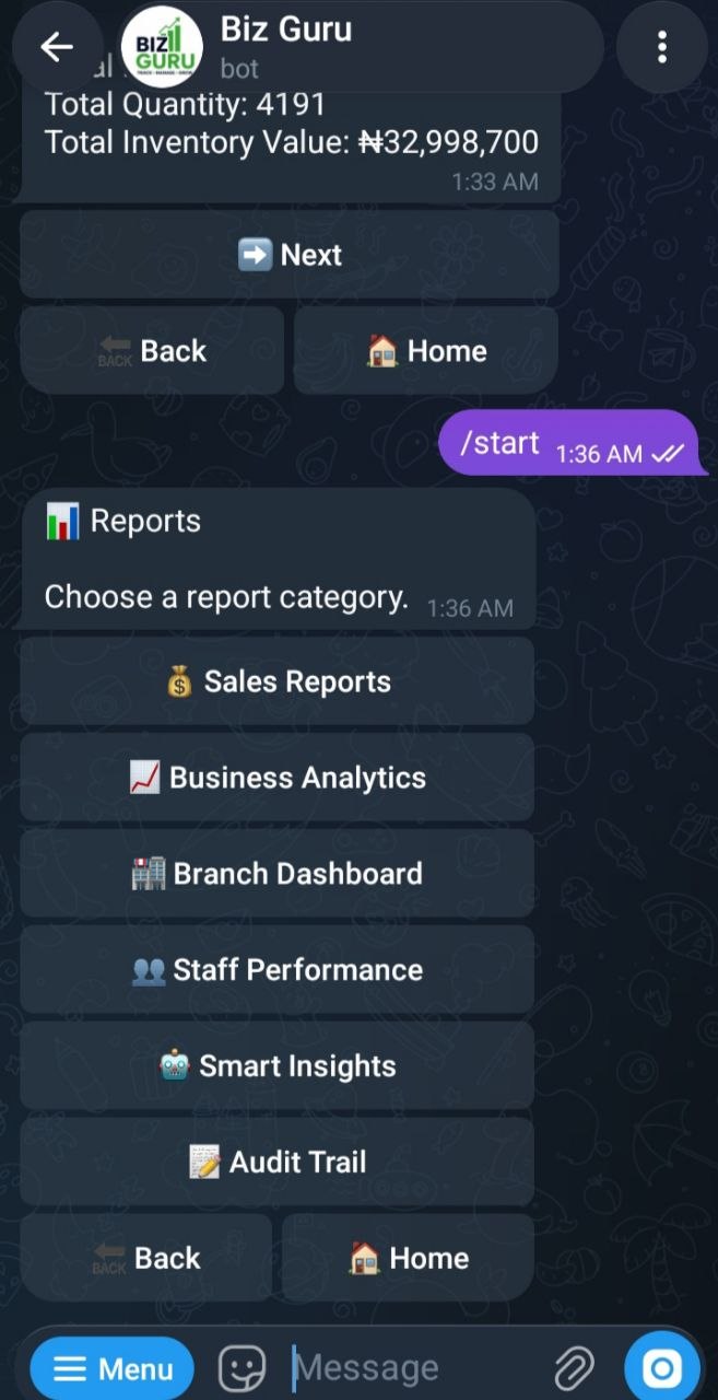 BizGuru reports menu showing sales, analytics, branch, staff and audit reports